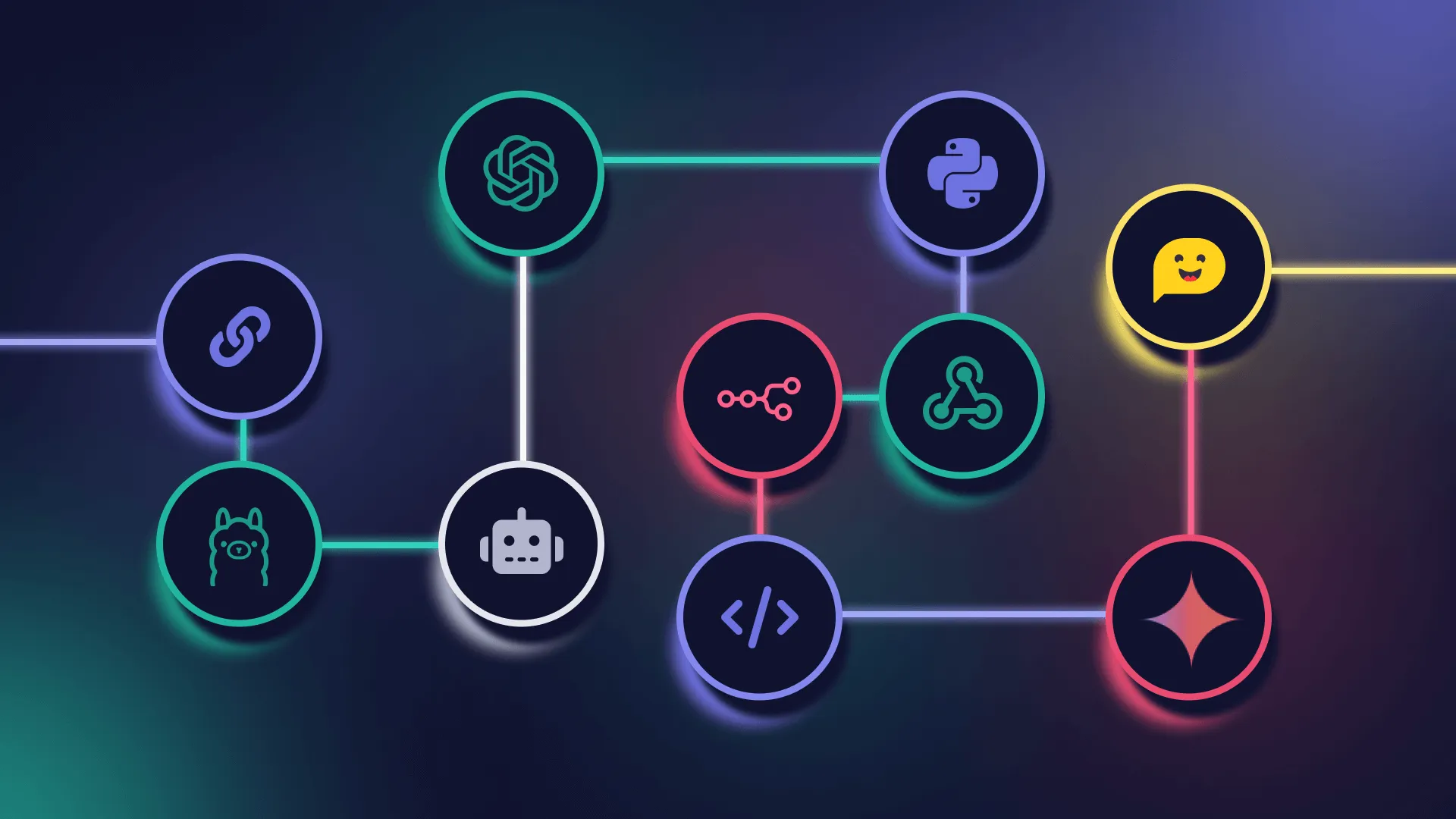 Immonia Automation Workflow